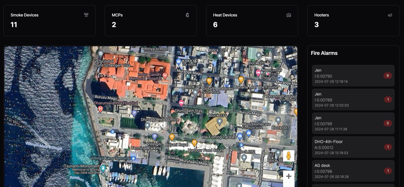 Ecosys — IoT platform for luxury resorts
